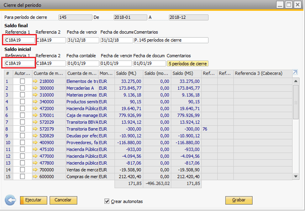 SAP Business One ofrece una utilidad para el cierre de ejercicio financiero