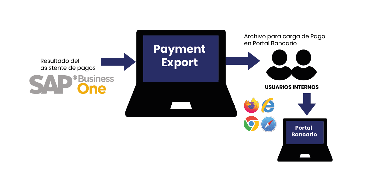 payment2