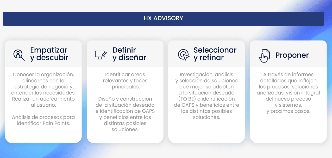 Infografia