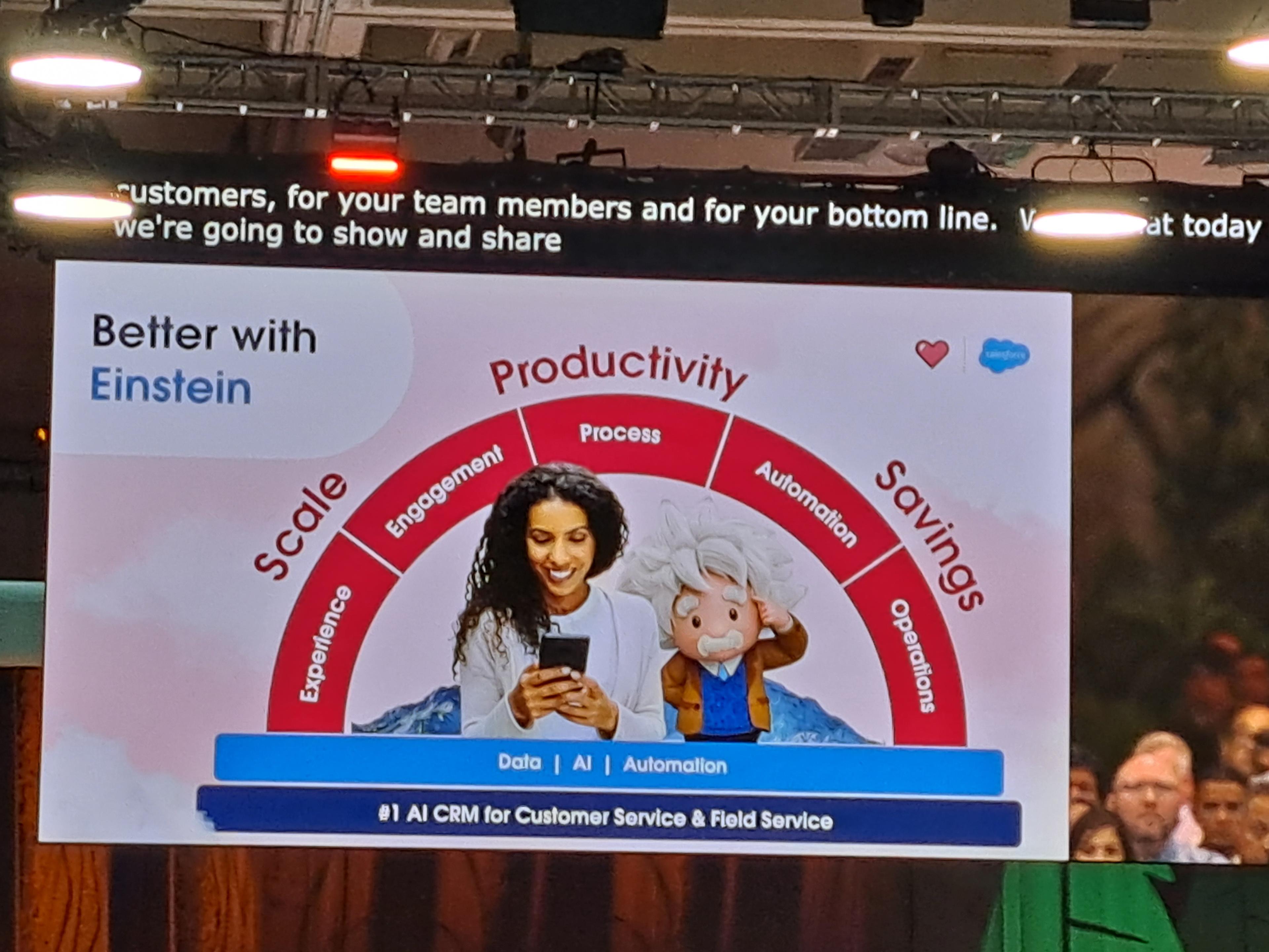 Salesforce