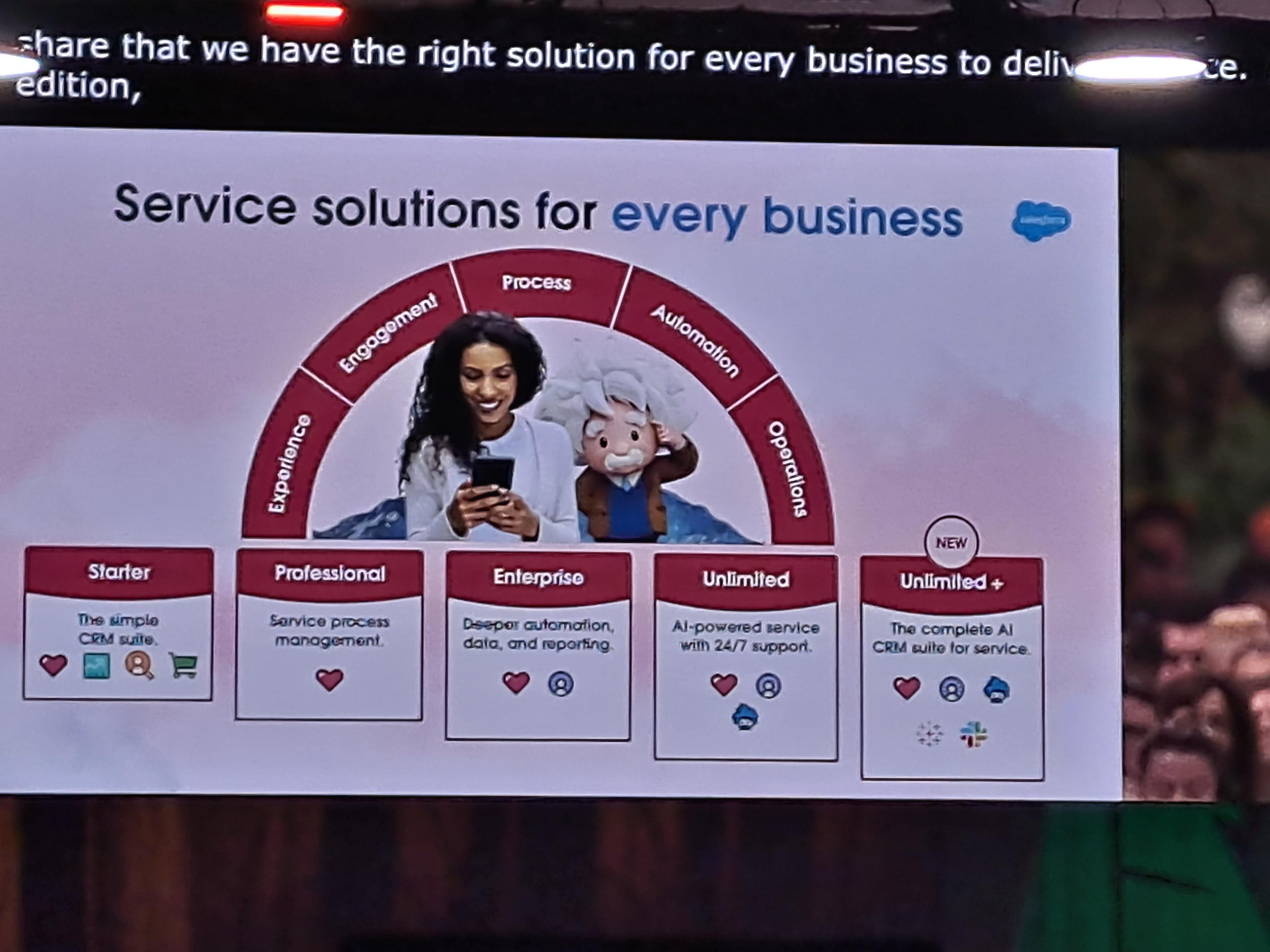 Salesforce Einstein