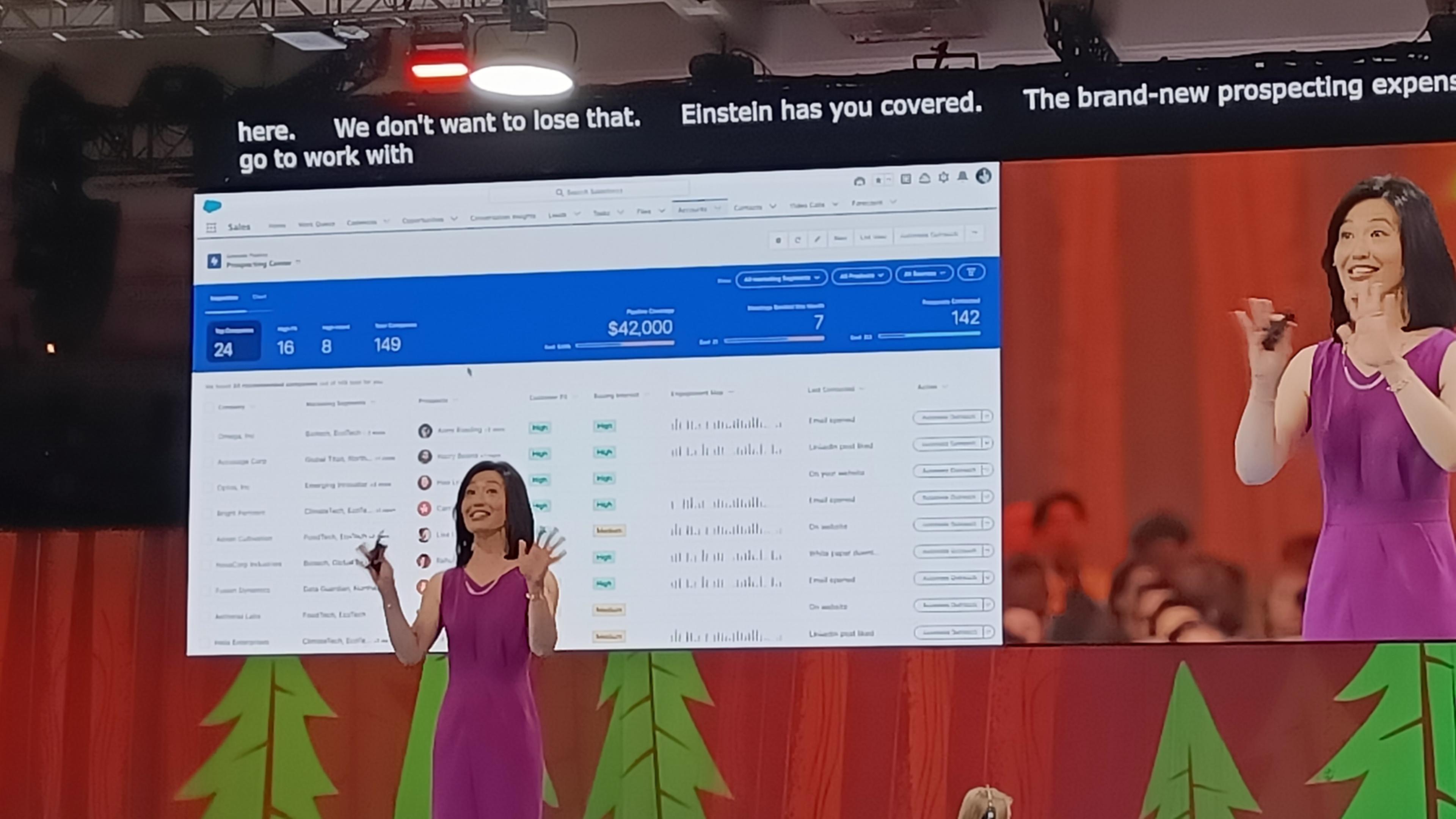 Dreamforce chica presentando.