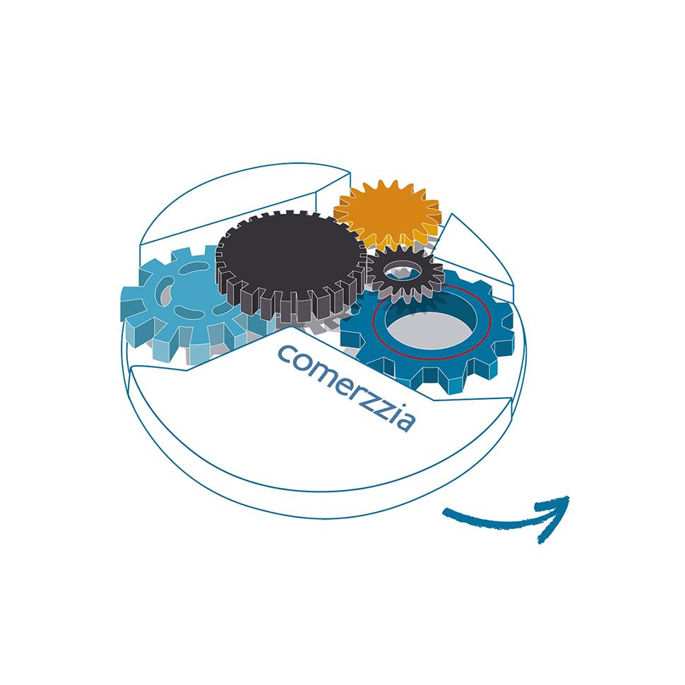 plataforma integrada comerzzia