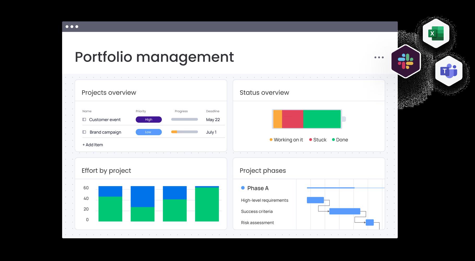 The complete guide to portfolio management | SEIDOR